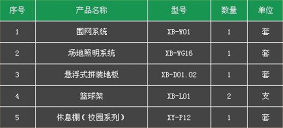 籃球場配置方案1