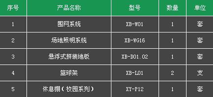 籃球場(chǎng)配置方案1