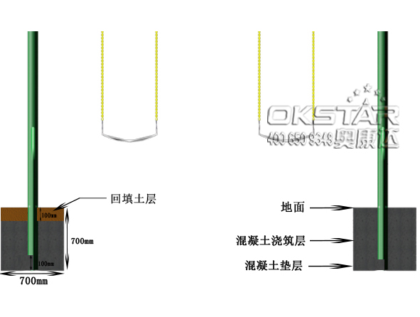 兒童秋千的安裝方法